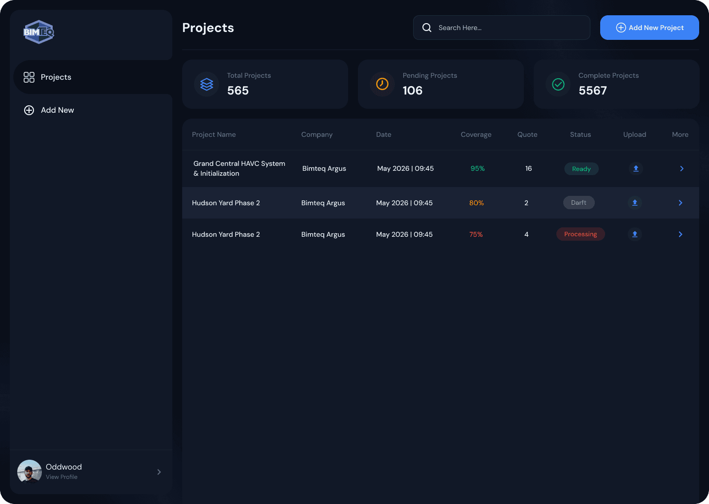 Argus project dashboard